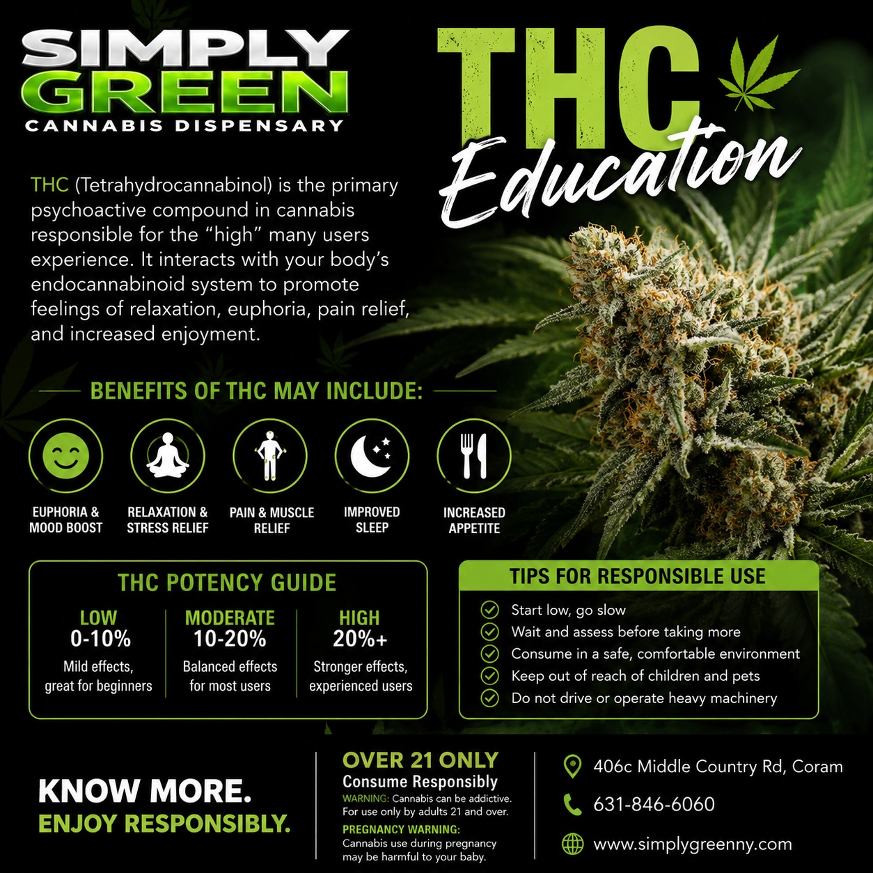Simply Green THC education graphic with cannabis flower and responsible-use guidance