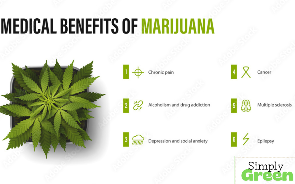Benefits of Medical Marijuana